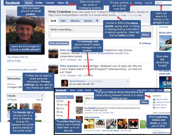 Facebook